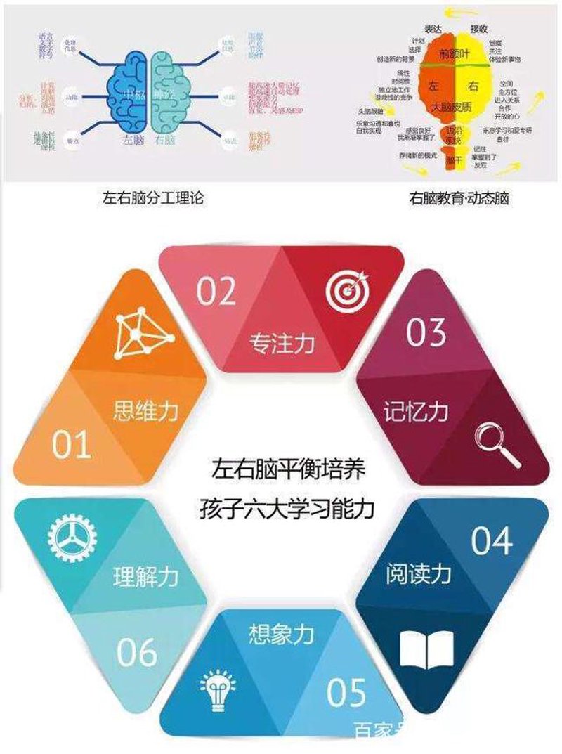 义乌培飞思维怎么样?这家培训机构在本地颇有名气,但其真实水平如何呢?通过对比分析和具体案例,我们将为您揭示真相。